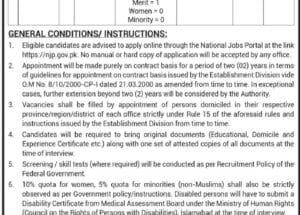 Federal Board of Revenue FBR Vacancies May 2025