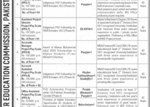 Higher Education Commission HEC Job Vacancies 2025