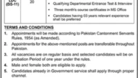 Latest Job Vacancies in Military Lands and Cantonment Department 2025  