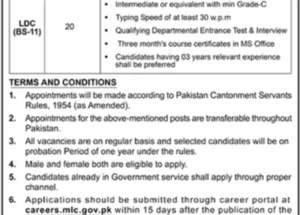 Latest Job Vacancies in Military Lands and Cantonment Department 2025