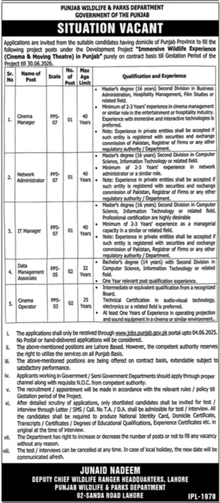 Job Vacancies in Punjab Wildlife & Parks Department 2025