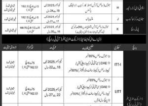 Latest Pak Navy As Sailor Jobs 2025 – www.joinpaknavy.gov.pk