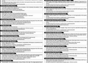 Power Planning & Monitoring Company PPMC Job Vacancies 2025