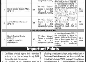 Allama Iqbal Open University AIOU Job Vacancies 2025