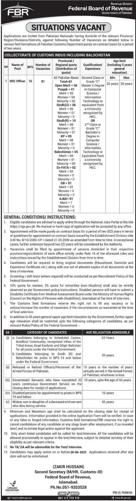FBR Federal Board of Revenue Job Vacancies 2025