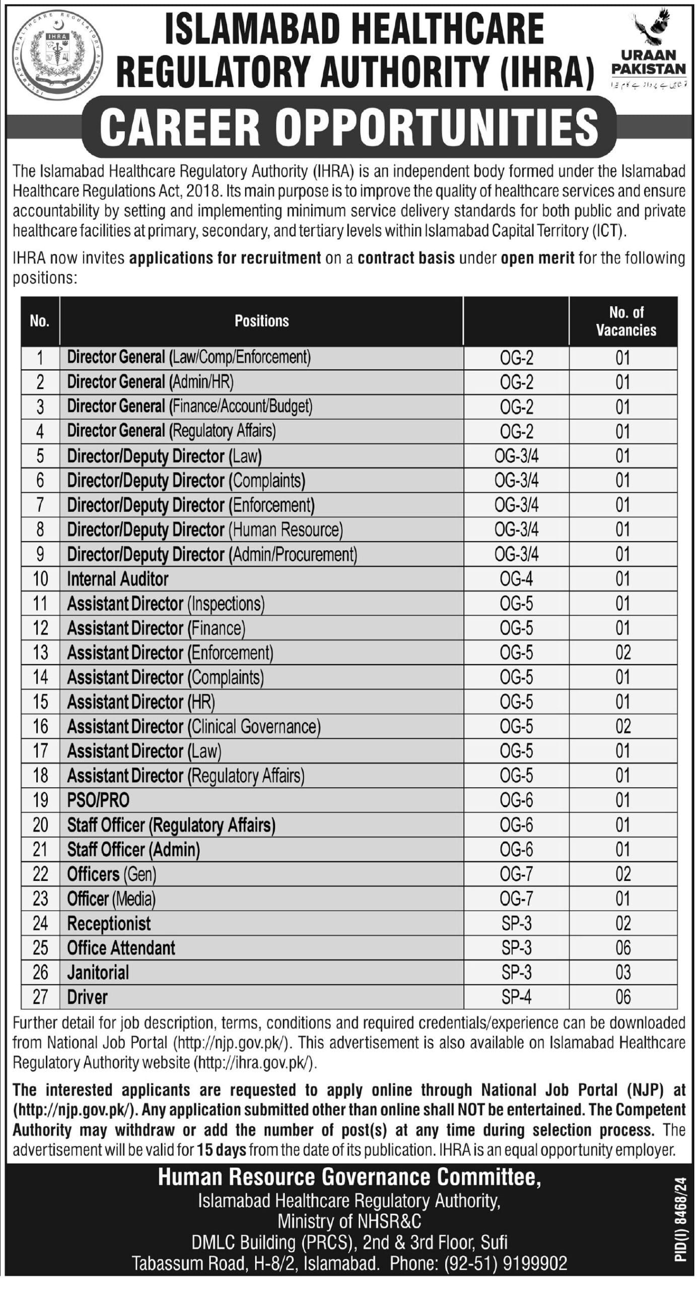 Career Opportunities in Islamabad Healthcare Regulatory Authority IHRA 2025