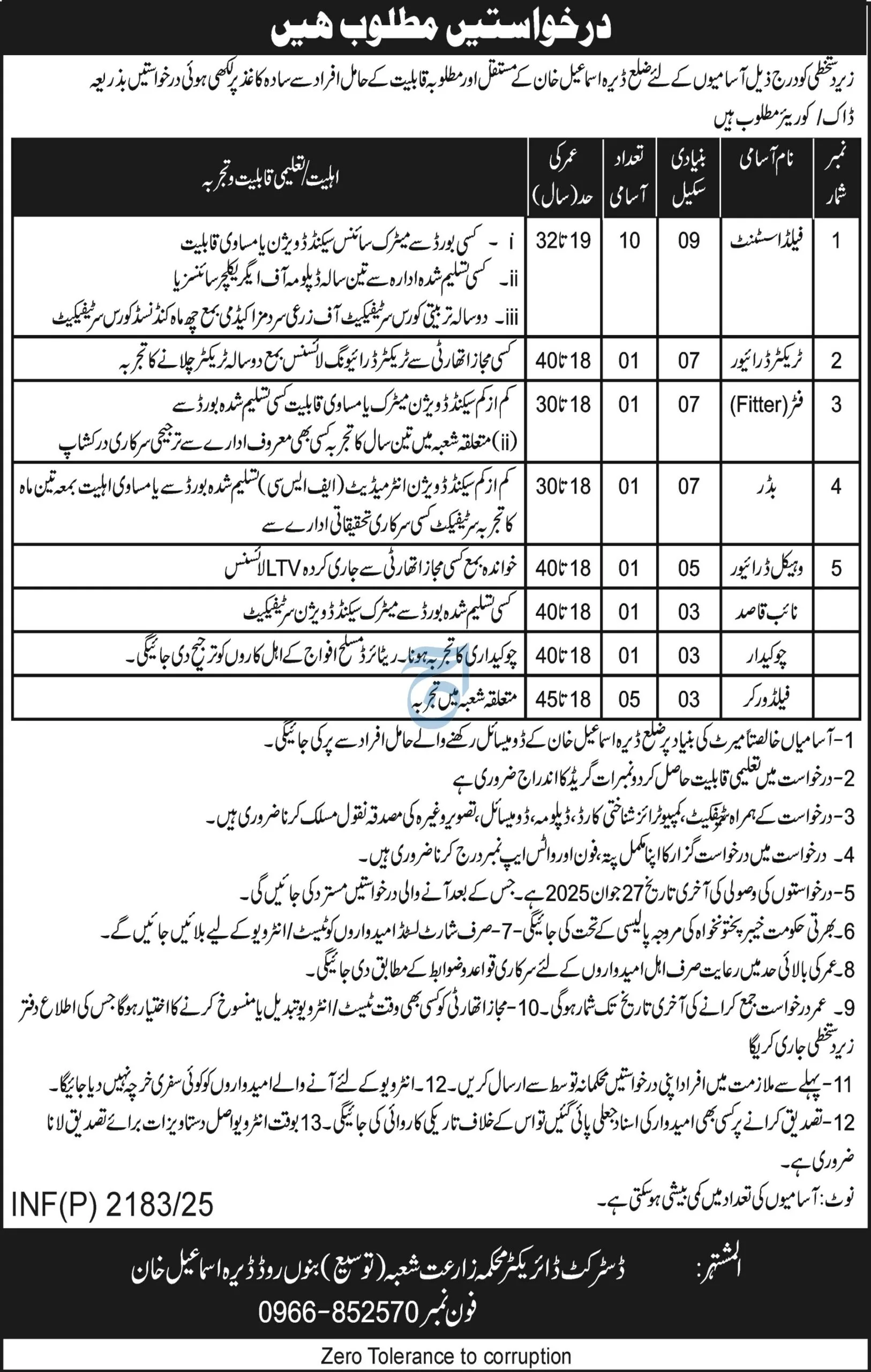 Agriculture Department Dera Ismail Khan Job Vacancies 2025