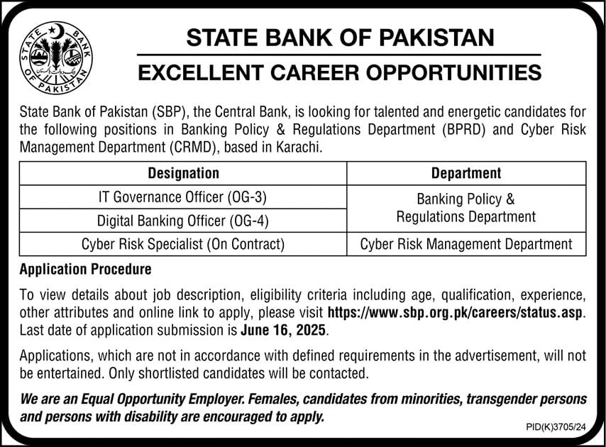 State Bank of Pakistan SBP Job Vacancies 2025