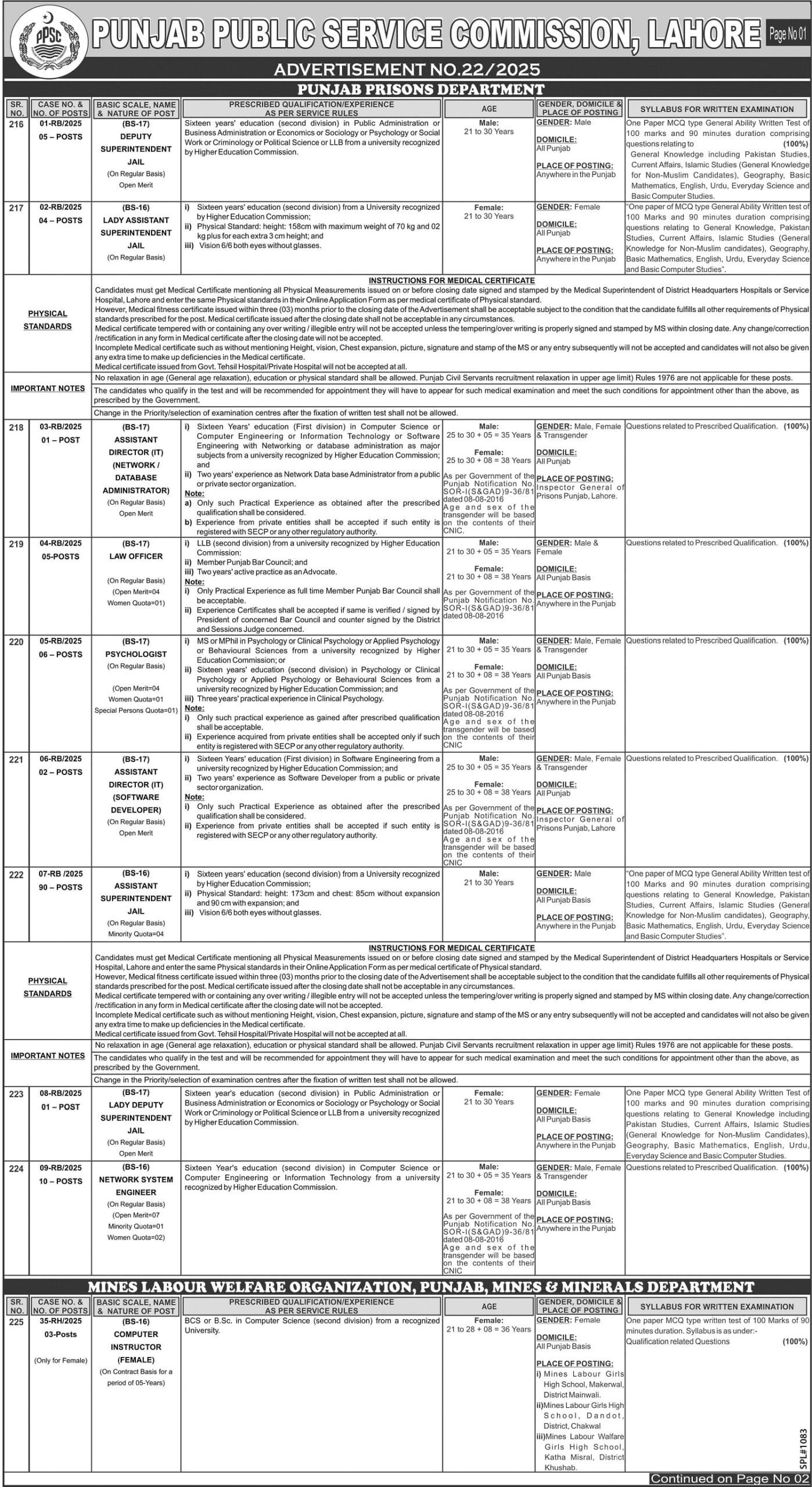 Latest PPSC Job Vacancies Ad No. 22/2025