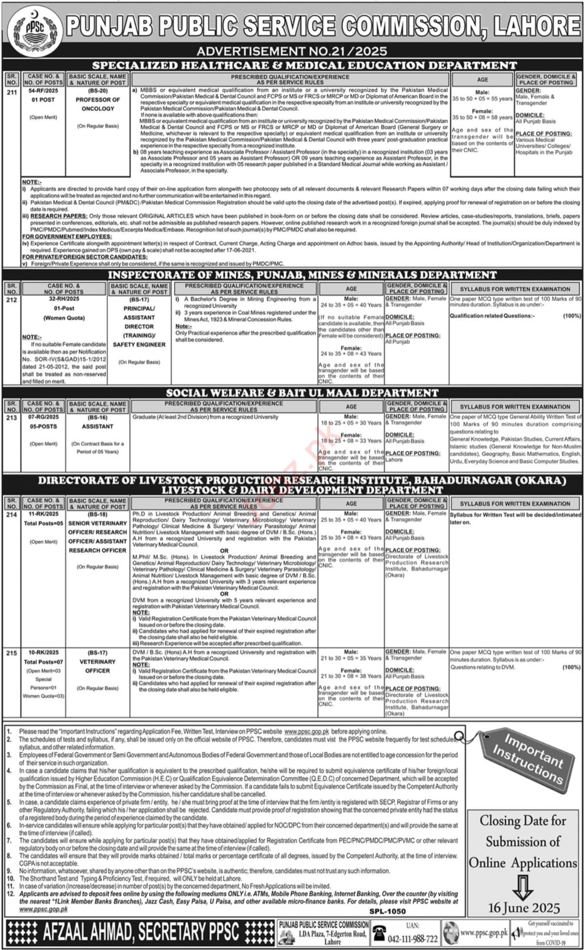 Today PPSC jobs Advertisement No. 21/2025