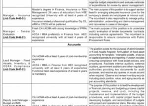 Sui Southern Gas Company SSGC Job Vacancies 2025