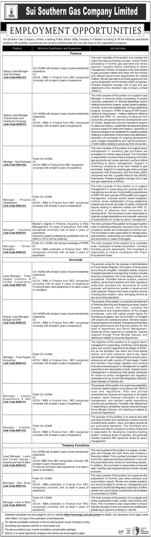 Sui Southern Gas Company SSGC Job Vacancies 2025