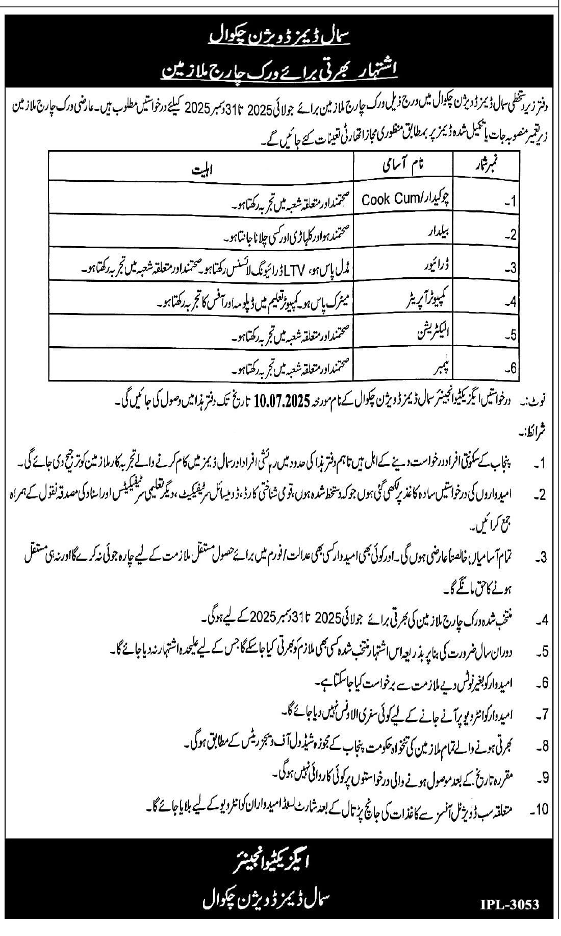 Irrigation Department Job Vacancies 2025 in Punjab