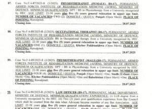 Today Federal public Service Commission FPSC job Vacancies 2025