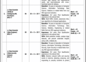 Latest National Counter Terrorism Authority NACTA Job Vacancies 2025