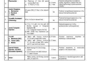 Pakistan Atomic Energy Commission PAEC job Vacancies 2025