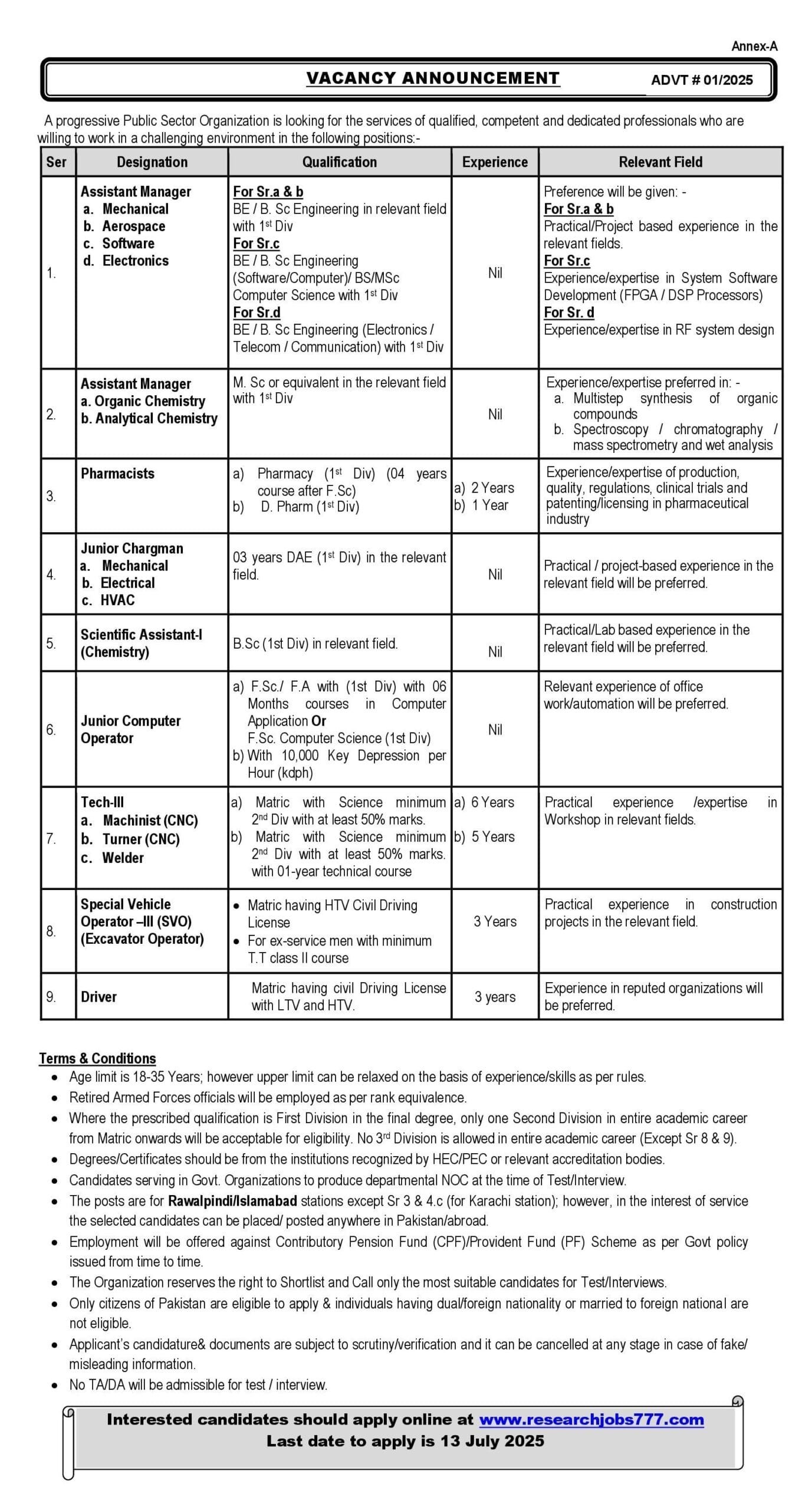 Pakistan Atomic Energy Commission PAEC job Vacancies 2025