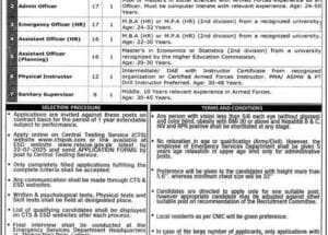 Emergency Service Department Rescue 1122 Punjab Job Vacancies 2025