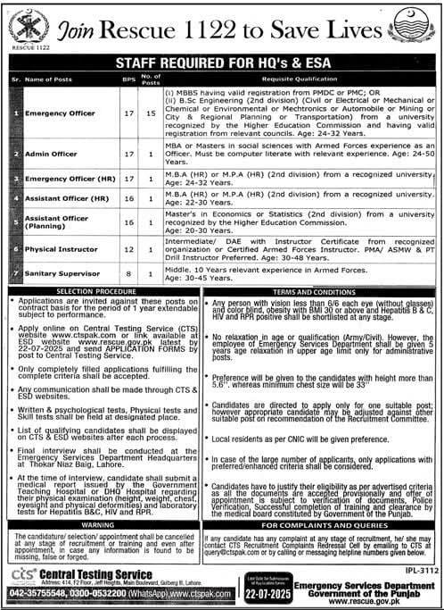 Emergency Service Department Rescue 1122 Punjab Job Vacancies 2025