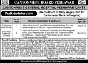 Military Lands & Cantonments Department Peshawar Job Vacancies 2025