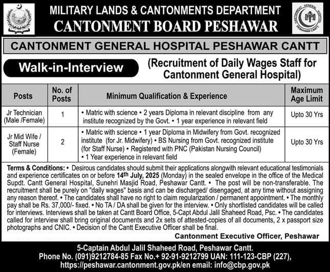 Military Lands & Cantonments Department Peshawar Job Vacancies 2025