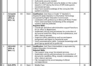 Latest Ministry of Interior and Narcotics Control Job Vacancies 2025