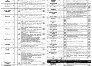 Latest Ministry of National Health Services Vacancies July 2025