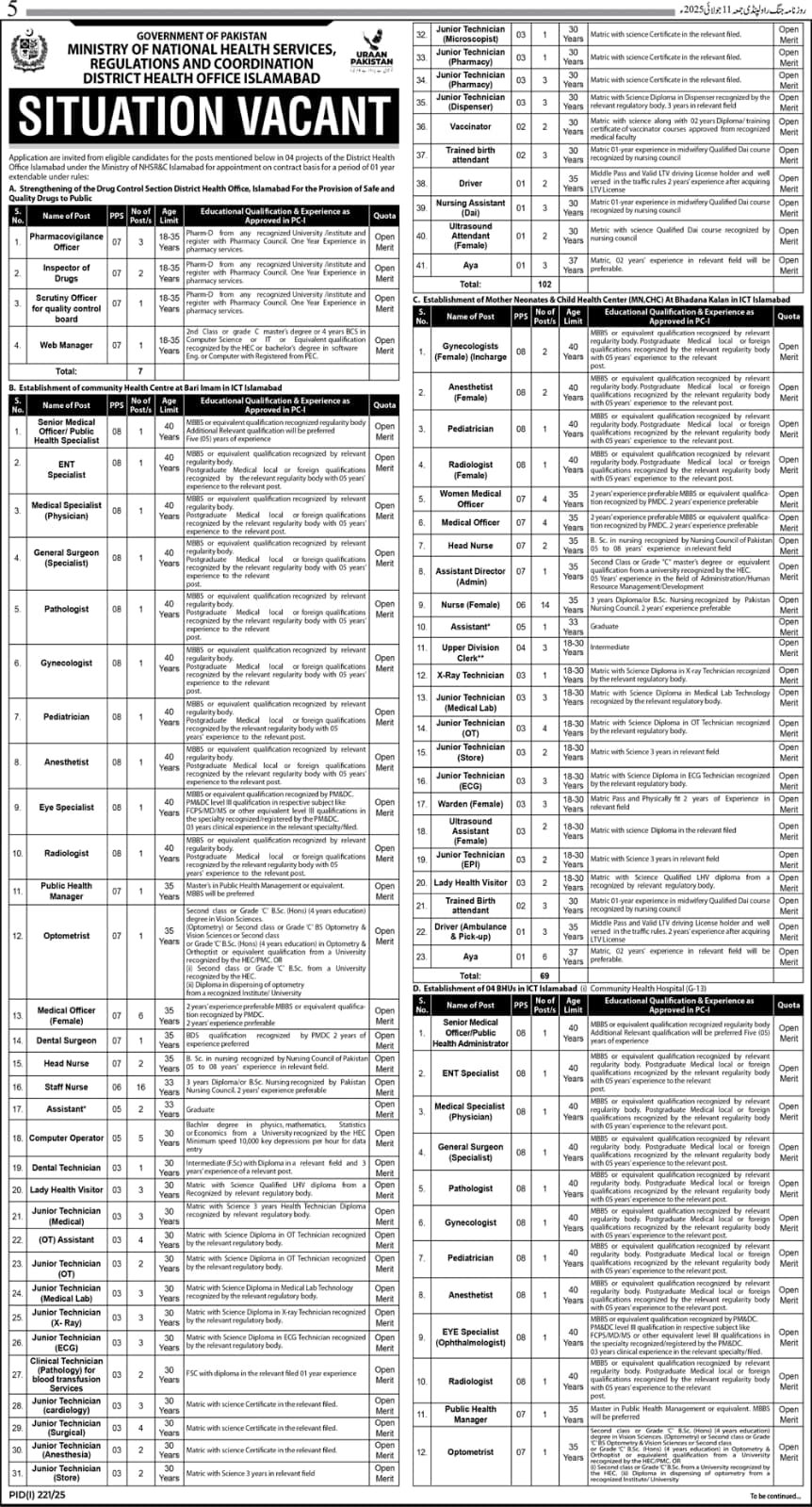 Ministry of National Health Services Vacancies July 2025