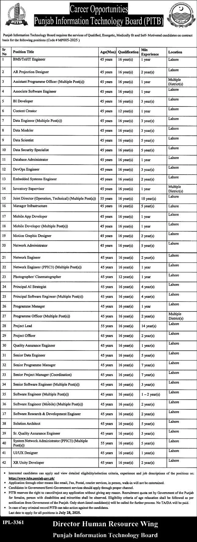 New Punjab Information Technology Board PITB Job Vacancies 2025