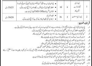 Latest PCSIR Job Vacancies 2025 Advertisement