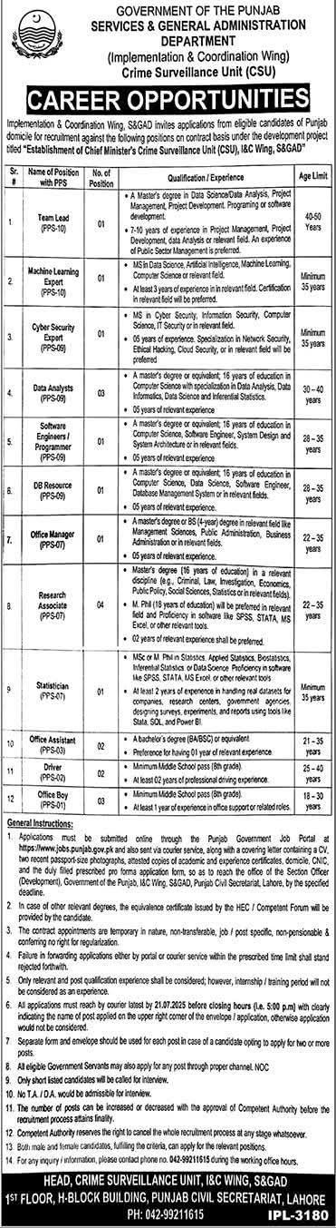 Services and General Administration Department Punjab Vacancies 2025