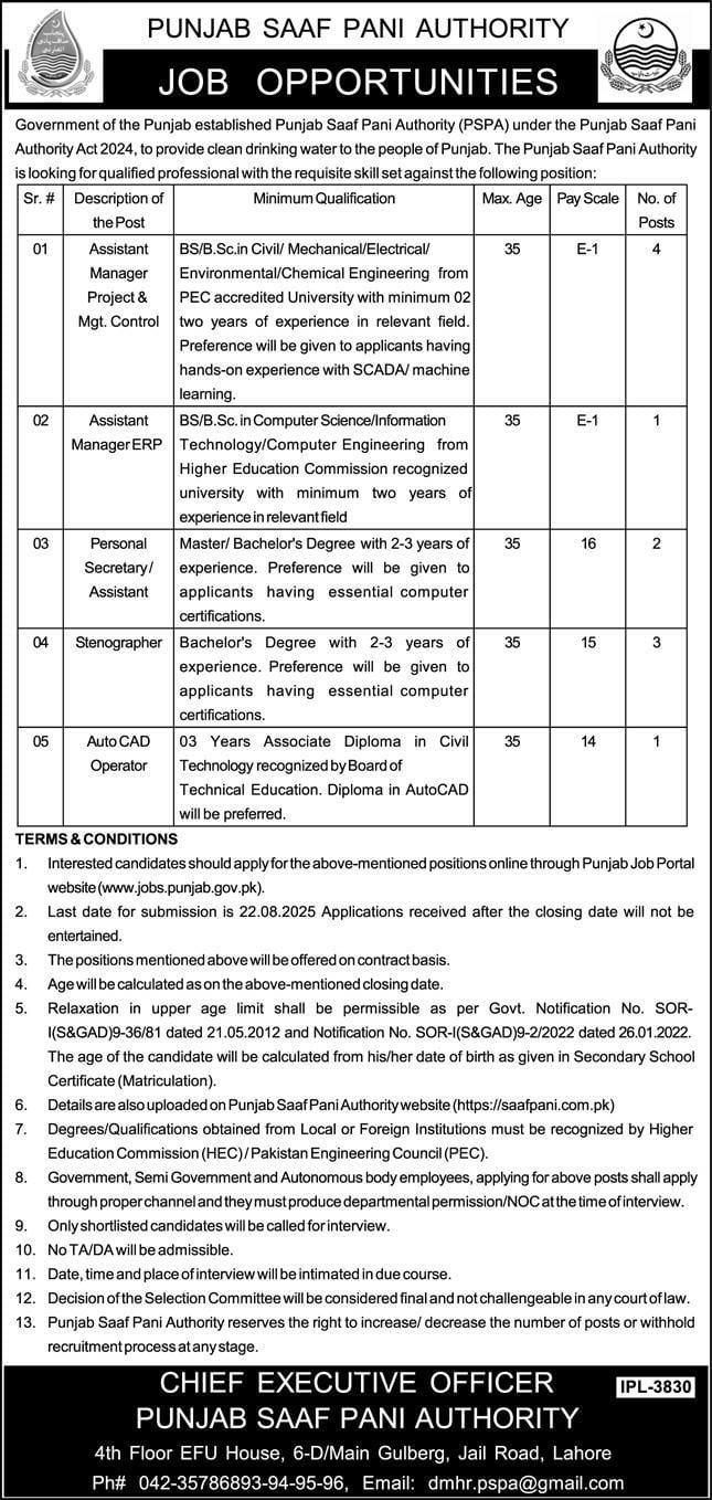Punjab Saaf Pani Authority PSPA job Vacancies 2025