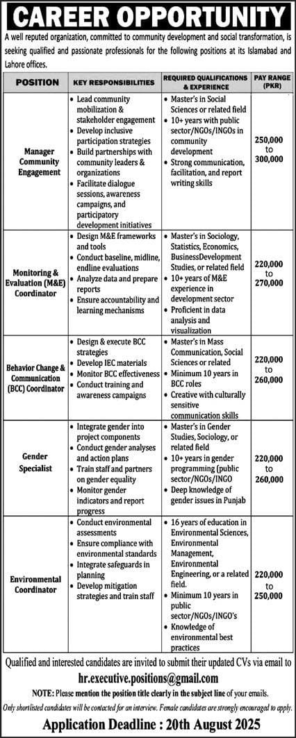Community Development and Social Transformation Job Vacancies 2025