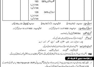Latest Federal Constabulary Vacancies in Narcotics Control 2025