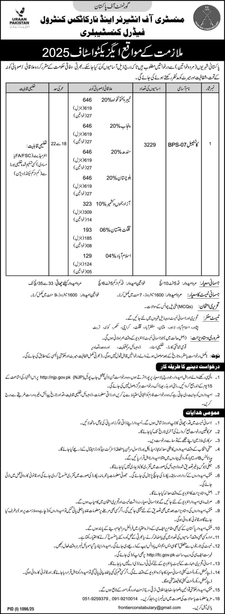 Federal Constabulary Vacancies in Narcotics Control 2025