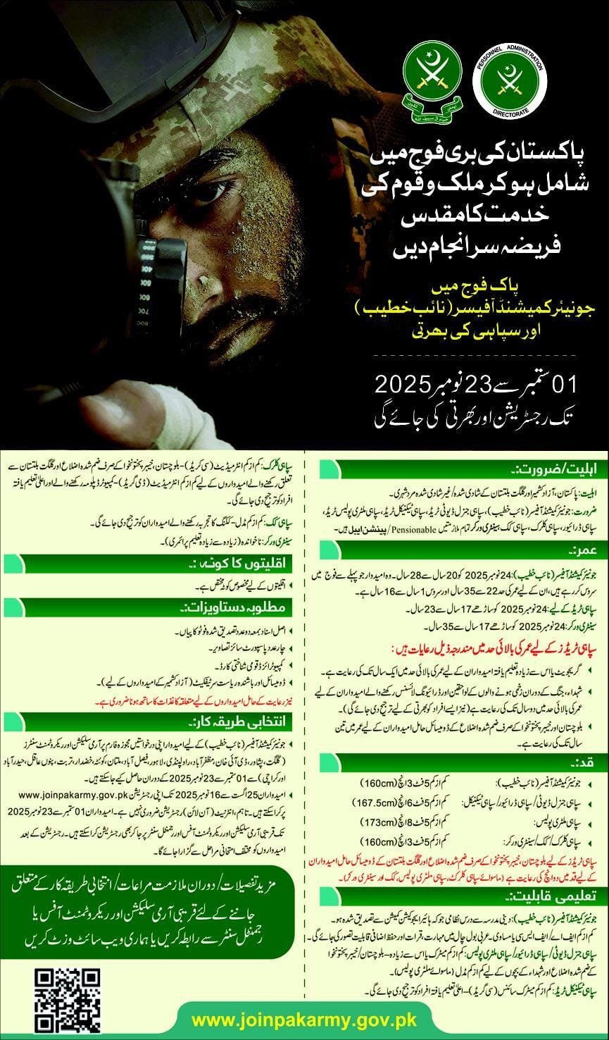 Latest Pak Army Job Vacancies 2025