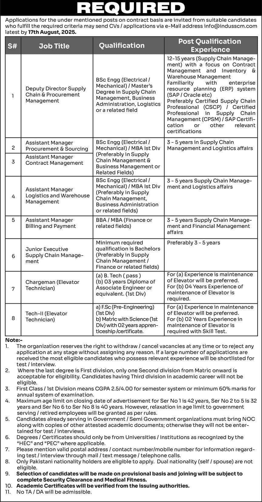 Pakistan Atomic Energy Job Vacancies 2025