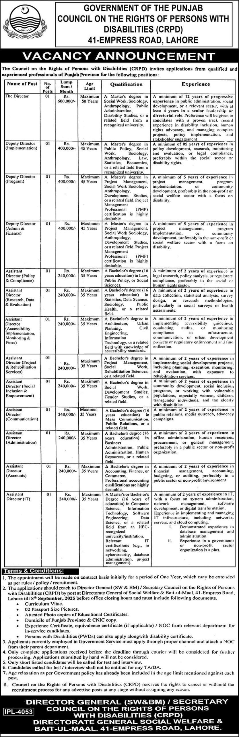 Social Welfare and Bait Ul Maal Job Vacancies 2025 in Punjab