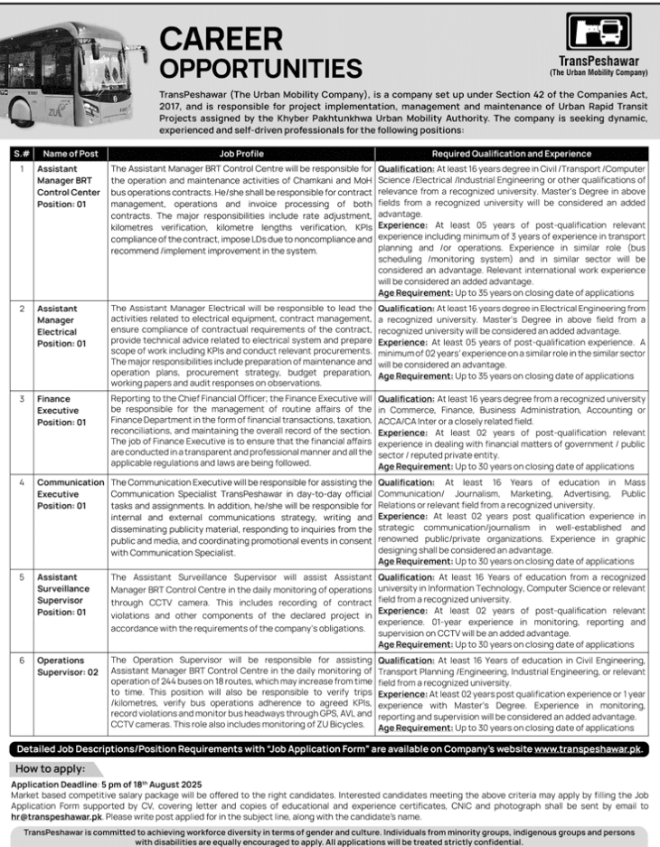 Latest BRT Peshawar Jobs 2025