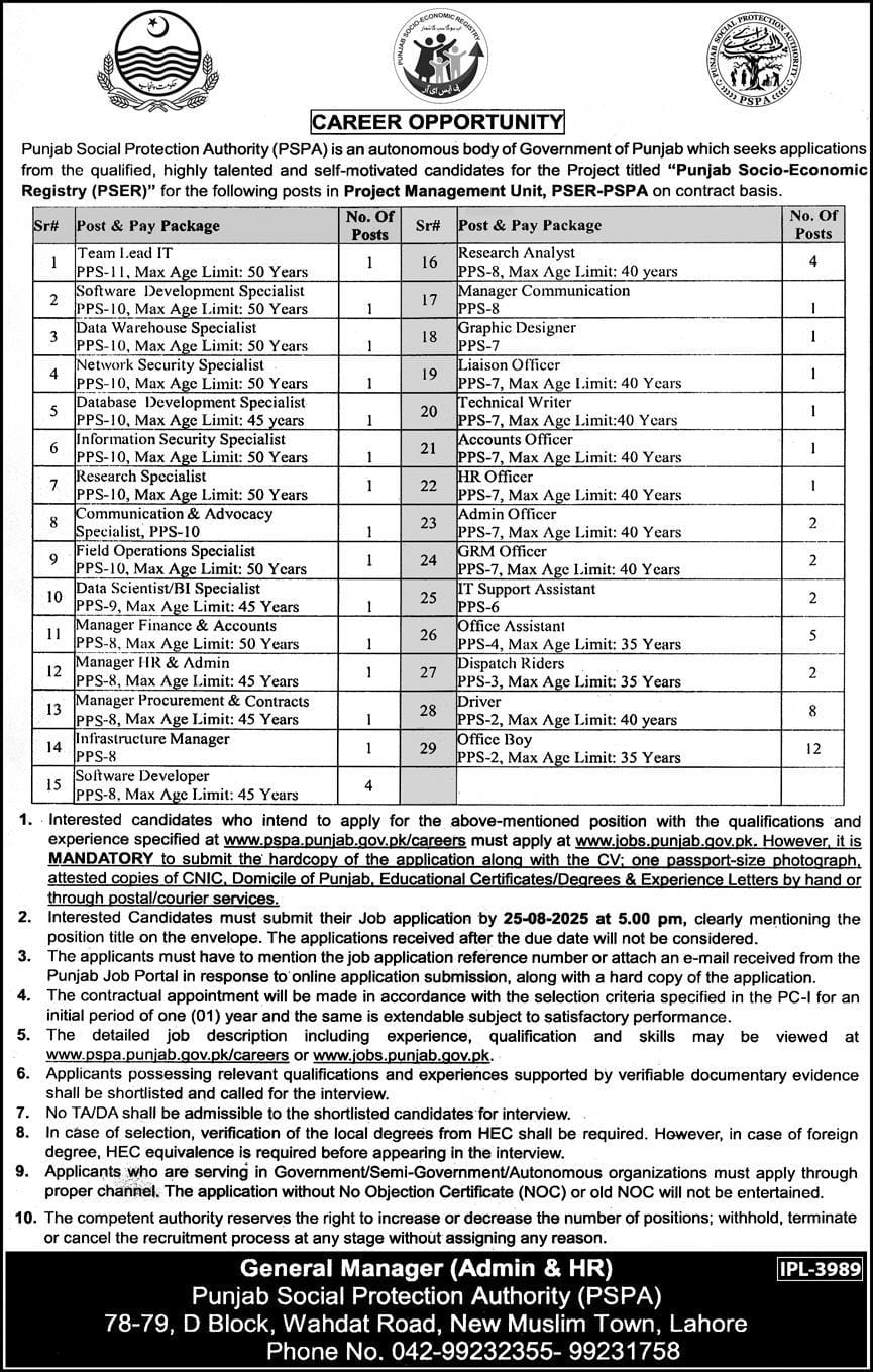 PSPA Job Vacancies 2025